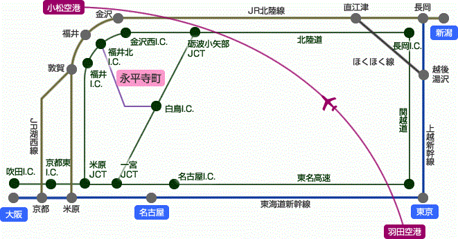 アクセス