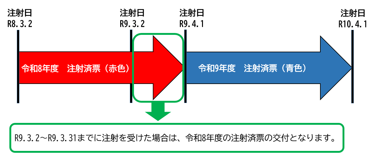 kyokenbyo