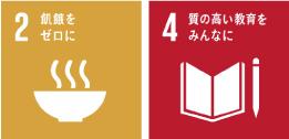 SDGs1